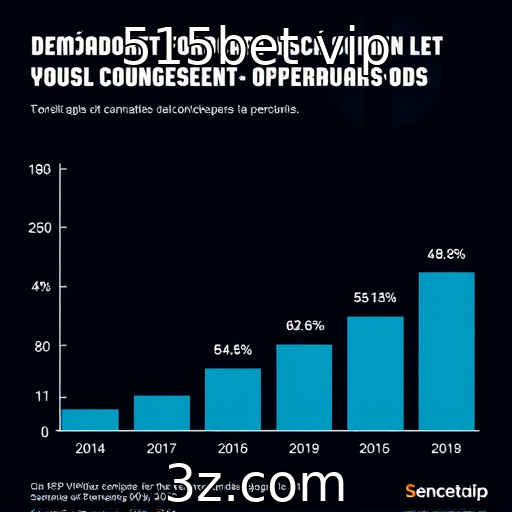 Estudo sobre a demografia dos jogadores atuais